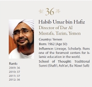 الحبيب عمر ضمن الـ 50 شخصية إسلامية مؤثرة في العالم الحبيب عمر ضمن الـ 50 شخصية إسلامية مؤثرة في العالم