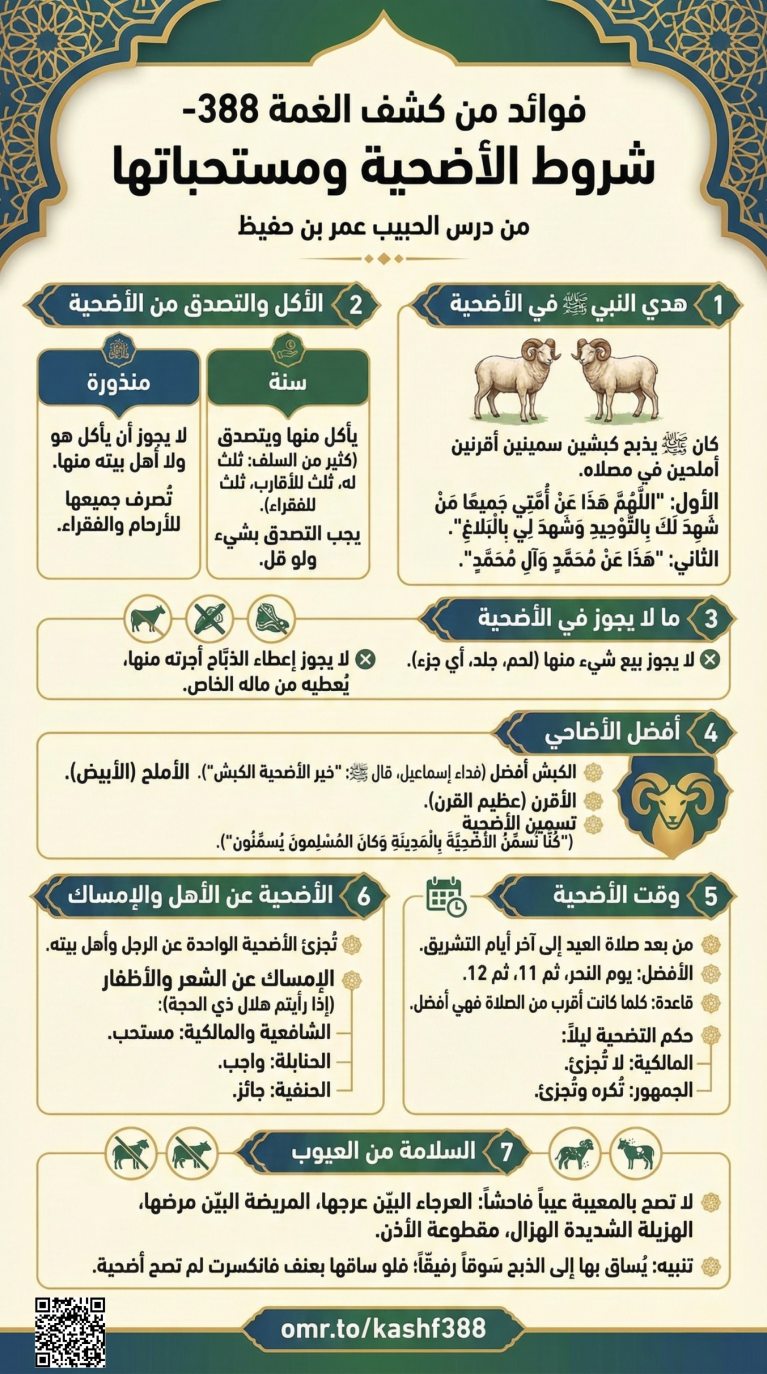 فوائد من كشف الغمة 388- شروط الأضحية ومستحباتها